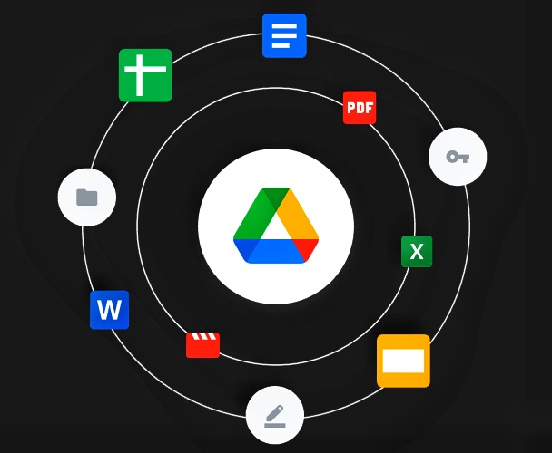 Guide complet d'utilisation de Google Drive 