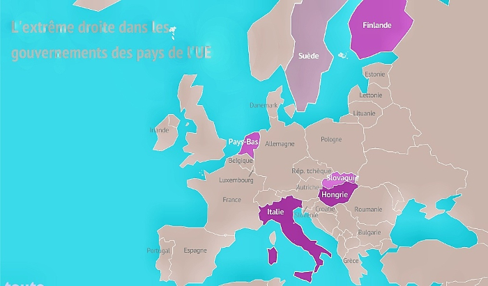 Pays européens gouvernés par l'extrême droite