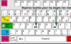 Le clavier AZERTY est nul pour les minuscules accentués ! Installer la version Occitane.