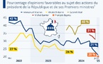 Revue de presse de la semaine politique française (23-29 janvier 2025)