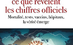 Crise COVID 19 : Quel bilan 5 ans après ?