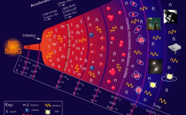 La communauté scientifique annonce une nouvelle ère géologique.