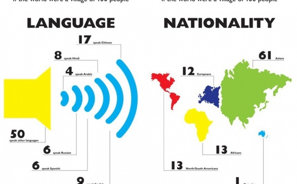 Des statistiques à la portée de tous