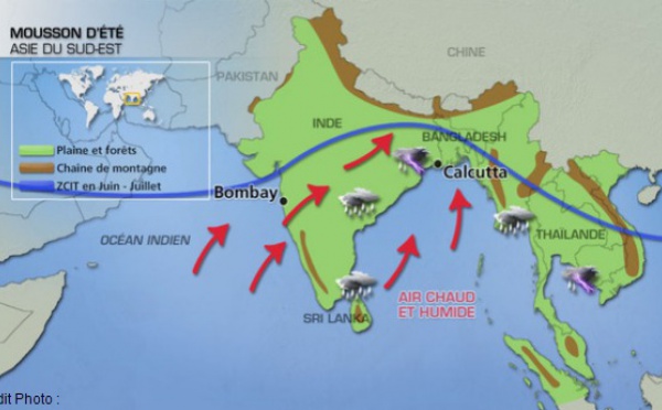 Les trois saisons et les multiples climats de la Thaïlande