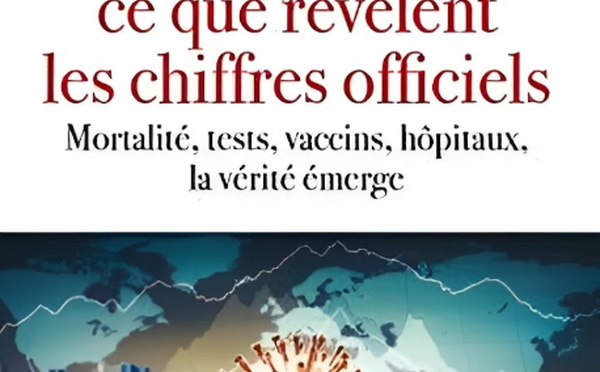 Crise COVID 19 : Quel bilan 5 ans après ?